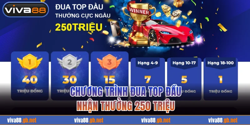 Đua TOP hàng tháng nhận 250 triệu