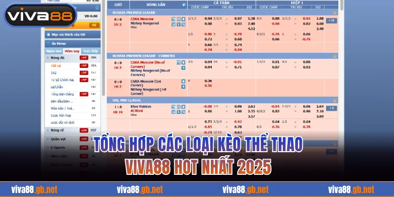 Tổng hợp các loại kèo thể thao VIVA88 hot nhất